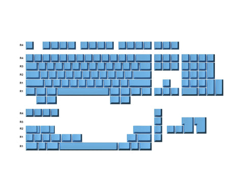 Premium Blanks PBT Keycaps - Ranked